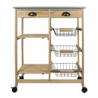 Carrito Organizador Atma con Cestas y Rueditas